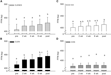 Clenbuterol02.gif