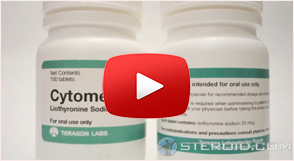Watch our Cytomel Video Profile